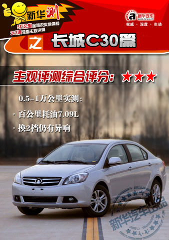 長(zhǎng)城C30