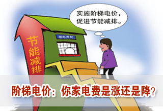 你家電費(fèi)是漲還是降