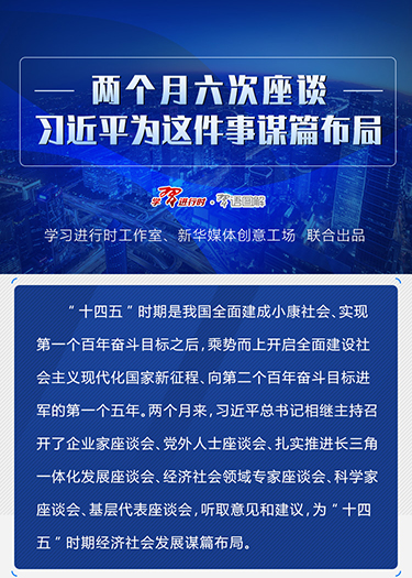 兩個月六次座談，習近平為這件事謀篇布局