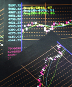 十年成長路 資本市場進(jìn)入黃金發(fā)展期