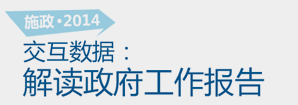 施政2014，交互數(shù)據(jù)解讀政府工作報(bào)告