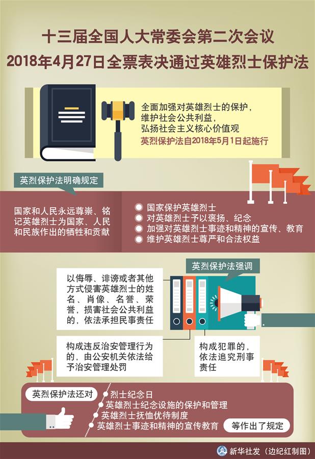 (新華全媒頭條·圖文互動)(5)致敬英烈 捍衛榮光——寫在英雄烈士保護法實施后首個烈士紀念日