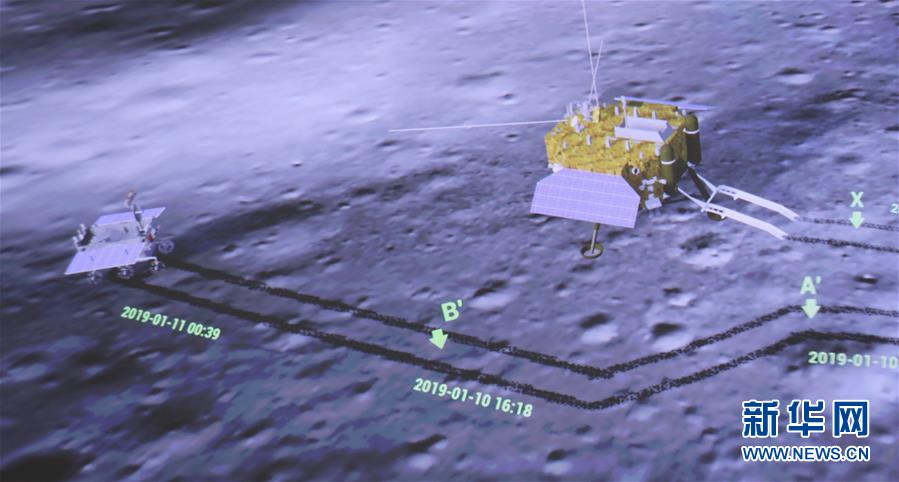 (科技)(2)嫦娥四號任務圓滿成功