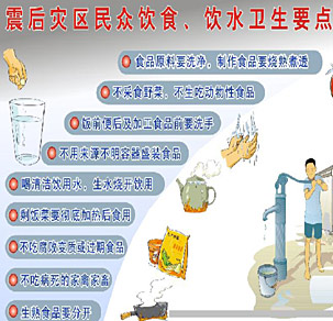 震后災區民眾飲食、飲水衛生要點