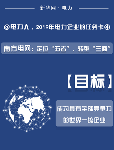 南方電網：定位&ldquo;五者&rdquo;、轉型&ldquo;三商&rdquo;