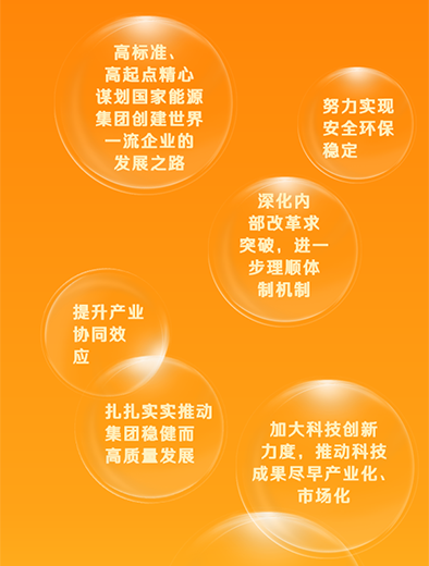 國家能源集團：加快改革融合，推動高質量發展