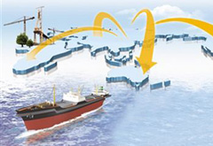 少量企業走出去存在盲目、非理性行為 要進行監管