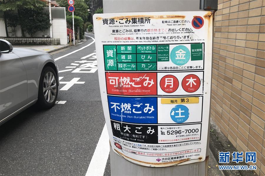 （國際）（4）在國外，垃圾如何分類