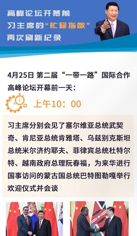 高峰論壇開幕前，習主席的“忙碌指數”再次刷新紀錄