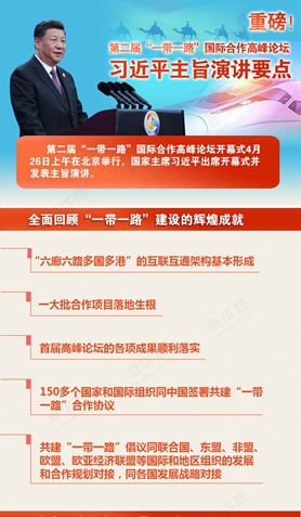 第二屆“一帶一路”國際合作高峰論壇，習近平演講要點