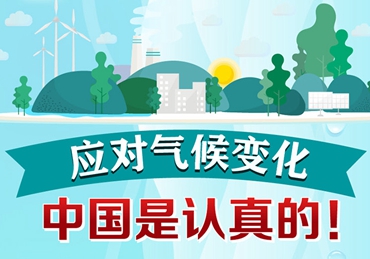 應(yīng)對(duì)氣候變化，中國(guó)是認(rèn)真的！