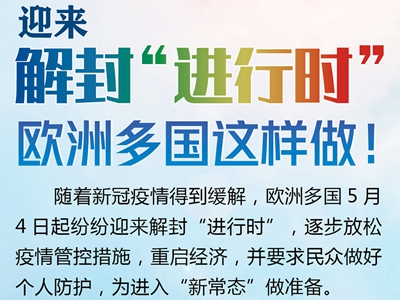【圖解】迎來(lái)解封“進(jìn)行時(shí)” 歐洲多國(guó)這樣做！
