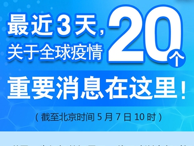 【圖解】最近3天，關(guān)于全球疫情20個(gè)重要消息在這里！